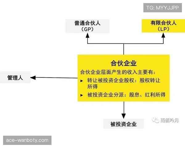 禁区外犯规的判罚逻辑与关键条件