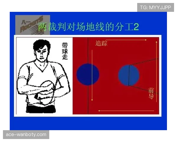 深入解析篮球运球规则：合法与违例的界定