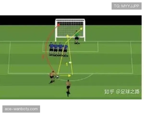 门将手球规则拆解：哪些区域内触球才算合法？