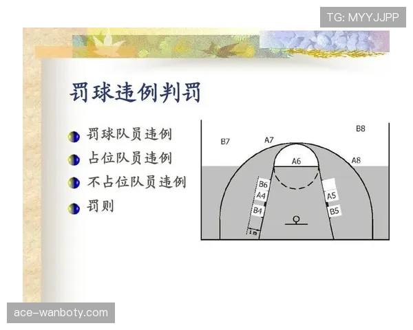 详解篮球快攻犯规判定：规则定义、条件与罚则是什么？
