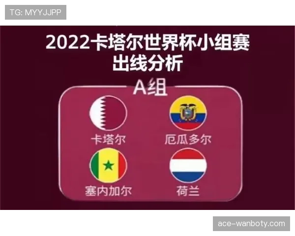 厄瓜多尔2026世界杯小组赛赛程难度分析及出线前景预测